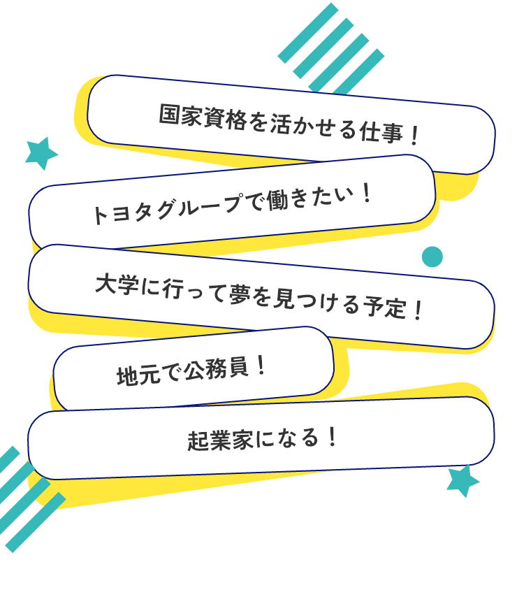国家資格を活かせる仕事！トヨタグループで働きたい！大学に行って夢を見つける予定！地元で公務員！起業家になる！